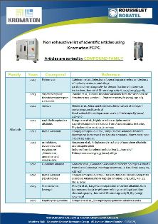 liste articles famille image reduit